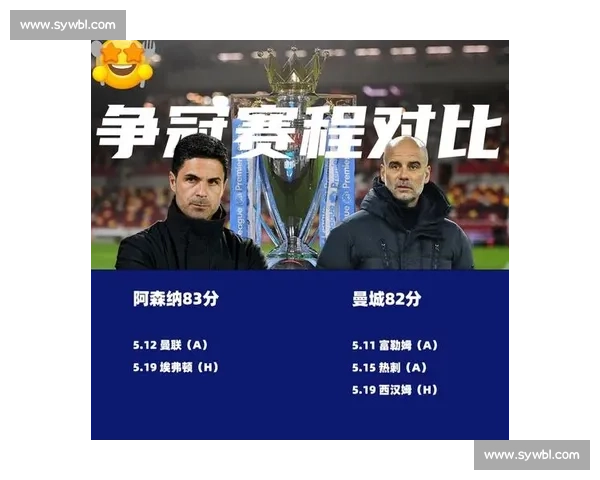 瓜迪奥拉：不盯积分榜，阿森纳夺冠必祝贺